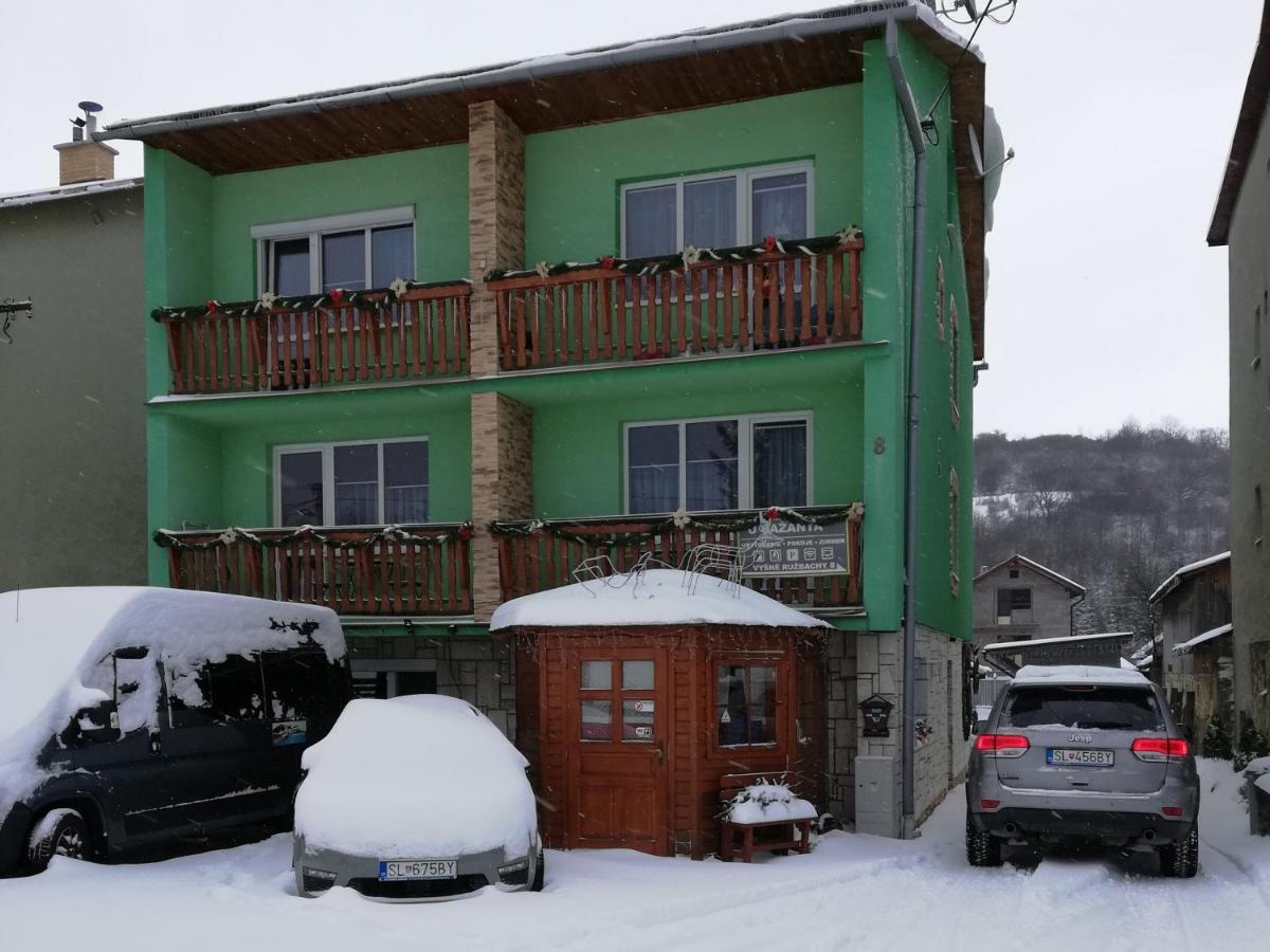 U Bazanta *** - Ubytovanie V Sukromi Vysne Ruzbachy Exterior photo